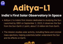 Two years ago today, India launched #AdityaL1, its first dedicated solar mission. Positioned near the Sun-Earth L1 point, the spacecraft is helping scientists study solar flares, space weather, and the Sun’s dynamic atmosphere. See less