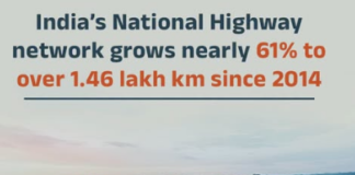 The Government has said that the country’s National Highway